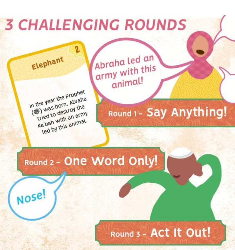 Muslim Party Game