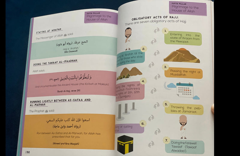 Learning the Pillars of Islam with Jibril